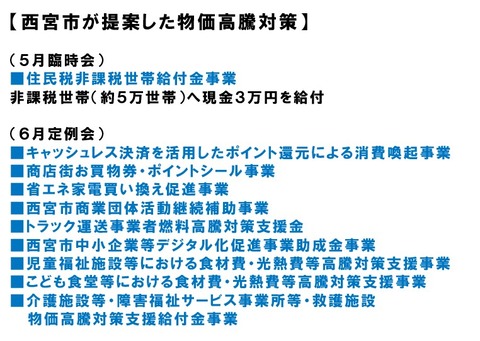 物価高騰対策は限られた市民にしか恩恵が得られない可能性があります！